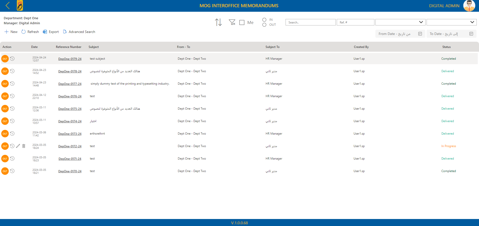 Mellitah INTEROFFICE MEMORANDUMS